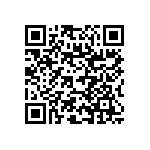 RNC50J1451BSRE6 QRCode