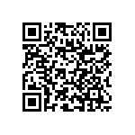 RNC50J1501BSRE6 QRCode