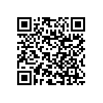 RNC50J1521BSRSL QRCode