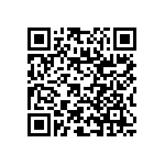 RNC50J1561BSRE6 QRCode