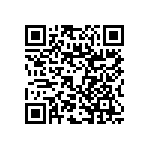 RNC50J15R0DSBSL QRCode