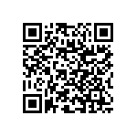 RNC50J1621BSRE6 QRCode
