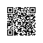 RNC50J1621FSRE6 QRCode