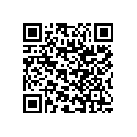 RNC50J1641BSRSL QRCode
