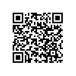 RNC50J1671BRBSL QRCode