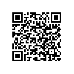 RNC50J1891BSRE6 QRCode