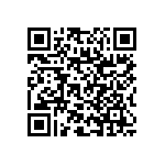 RNC50J1891BSRSL QRCode