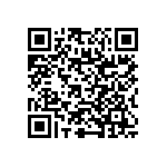 RNC50J1912FMRE6 QRCode