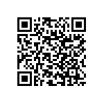 RNC50J1931BSRSL QRCode