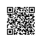 RNC50J1961BSBSL QRCode