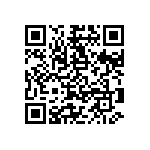 RNC50J1981BSB14 QRCode