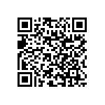 RNC50J1981BSRE6 QRCode