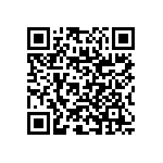 RNC50J2022BSRE6 QRCode