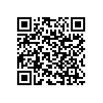 RNC50J2231BSBSL QRCode