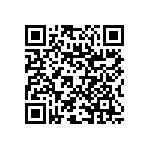 RNC50J24R9DSRE6 QRCode