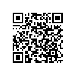 RNC50J2581BSB14 QRCode