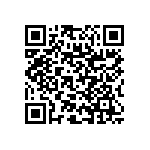 RNC50J2871BSRSL QRCode