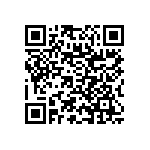 RNC50J3321BRRE6 QRCode
