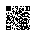 RNC50J3481FSBSL QRCode