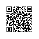 RNC50J3922FSBSL QRCode