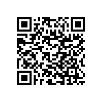 RNC50J4532BSRSL QRCode