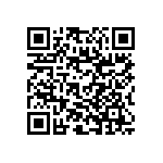 RNC50J4592BSRSL QRCode