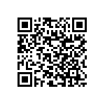 RNC50J5230BSRSL QRCode