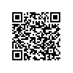 RNC50J5233FSBSL QRCode