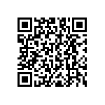 RNC50J5621BSRSL QRCode