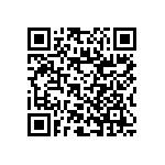 RNC50J5760BSRSL QRCode