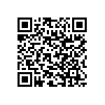 RNC50J6043FSRSL QRCode