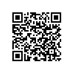 RNC50J6492BSRE6 QRCode