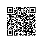 RNC50J6980BRBSL QRCode