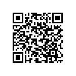 RNC50J8452FSRSL QRCode