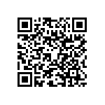 RNC50J95R3DSRE6 QRCode