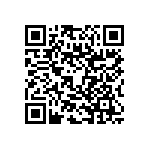 RNC50J95R3FSBSL QRCode