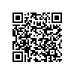 RNC50K1403FSBSL QRCode