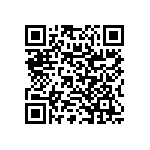 RNC50K2262FPR36 QRCode