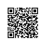 RNC50K2490FRRSL QRCode