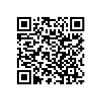 RNC50K3322FPRSL QRCode
