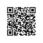 RNC50K68R1FSBSL QRCode