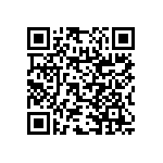 RNC55H1671DSB14 QRCode