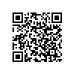 RNC55H1984BSBSL QRCode