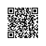 RNC55H1984BSRSL QRCode