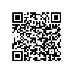 RNC55H6650BSRE6 QRCode