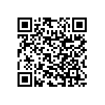 RNC55H7772BSBSL QRCode