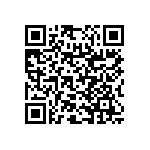 RNC55H7871FSRSL QRCode