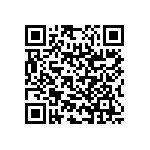 RNC55H8663BSBSL QRCode
