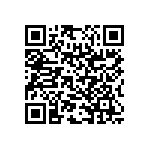 RNC55H8663DSBSL QRCode