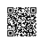 RNC55J1450BSRE6 QRCode